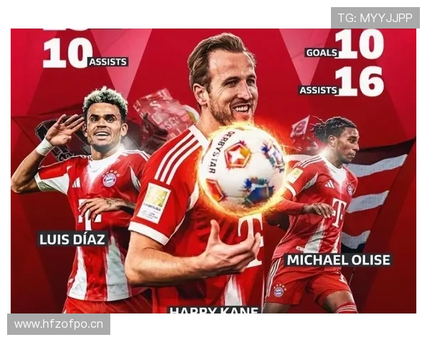 拜仁仍为德甲标杆,但欧冠竞争力是否面临考验