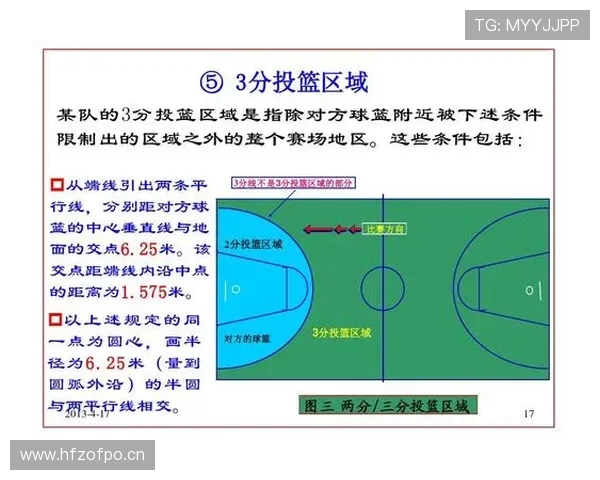 篮球规则中八秒违例的具体定义与裁判判罚标准详细解析 篮球规则中八秒违例的具体定义与裁判判罚标准详细解析