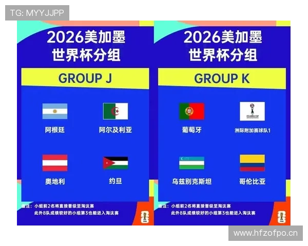 葡萄牙男足2026世界杯赛程时间安排