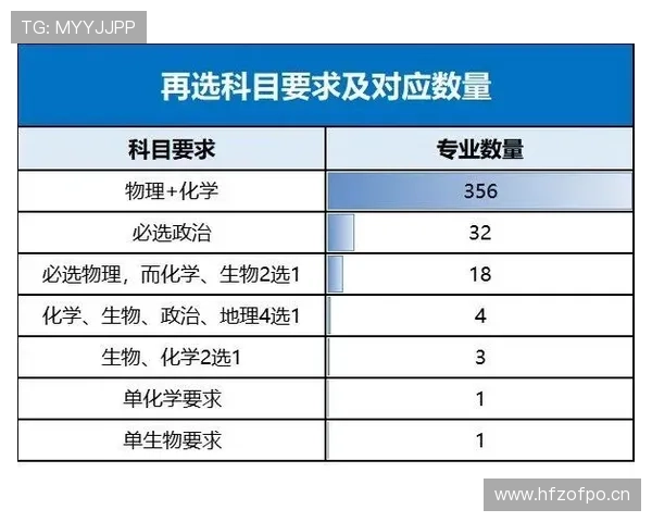 2026世界杯官方资格排序怎么算